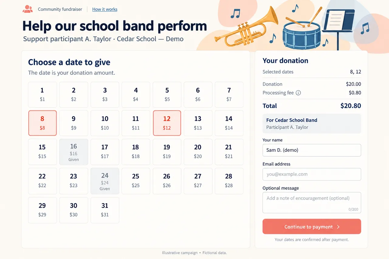 Reconstructed school fundraising calendar with selected dates eight and twelve and a twenty-dollar donation summary before payment.