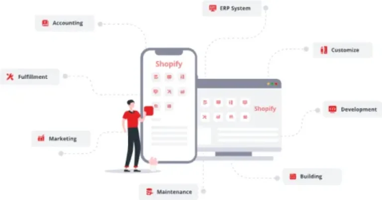 Shopify storefront displayed across desktop and mobile devices