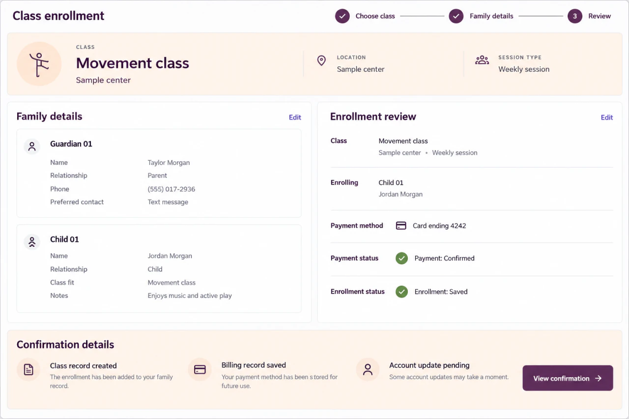 Reconstructed family enrollment review with fictional family details, a class selection, confirmed payment, and separate record-update states.